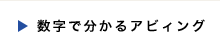 数字でわかるアビィング