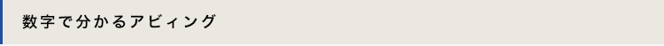 数字でわかるアビィング